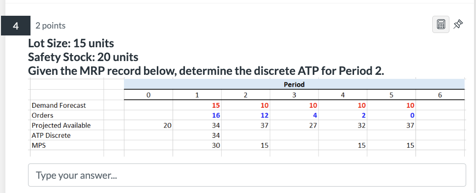 Module E Hw Lot Size: 15 units Safety Stock: 20 units Given