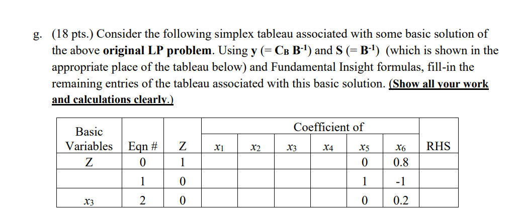 manufactures four products A,B,C and D, requiring two resources - labor and