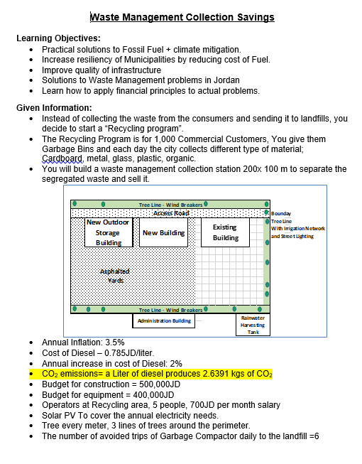  Waste Management Collection Savings Learning Objectives: - Practical solutions to Fossil