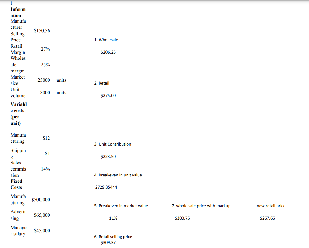 THE FEEDBACK LEFT BY INSTRUCTOR INSTRUCTOR FEEDBACK: 1. is $6 too high