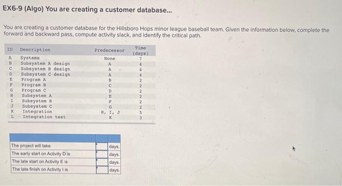  EX6-9 (Algo) You are creating a customer database... You are creating
