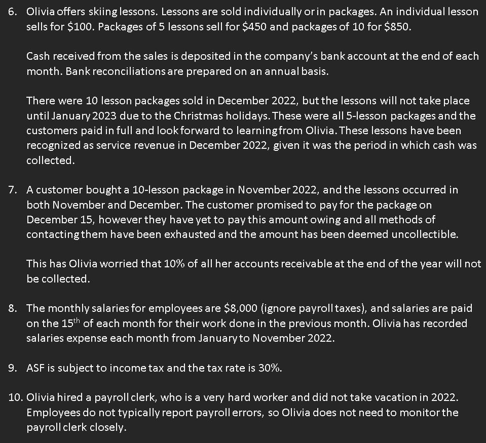 provide Excel screenshot All Sports Factory (ASF) Unadjusted Trial Balance, December 31,