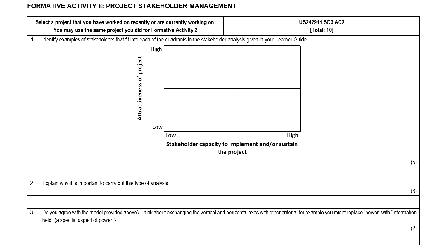  FORMATIVE ACTIVITY 8: PROJECT STAKEHOLDER MANAGEMENT Select a project that you