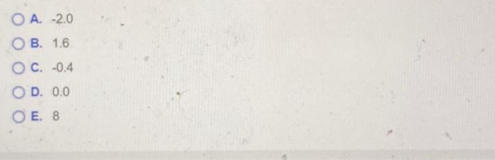 months. What is the mean absolute deviation (MAD)? A. -2.0 B. 1.6