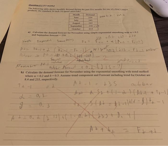  Question # 1/11 marks] The following table shows monthly demand during