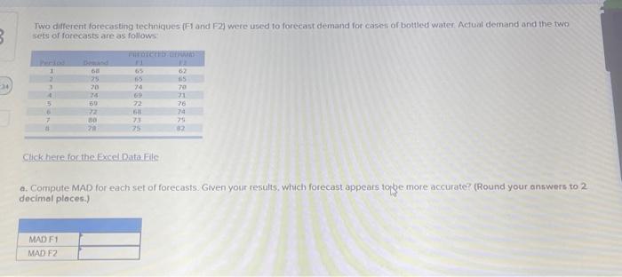  b. Compute the MSE for each set of forecasts. Given your