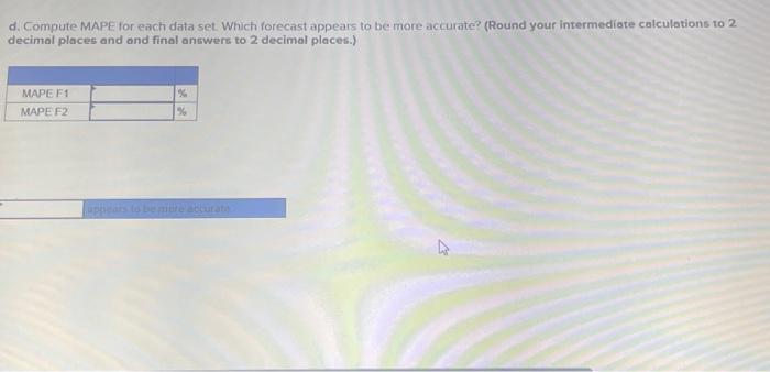 to forecast demand for cases of botted water Actual dernand and the