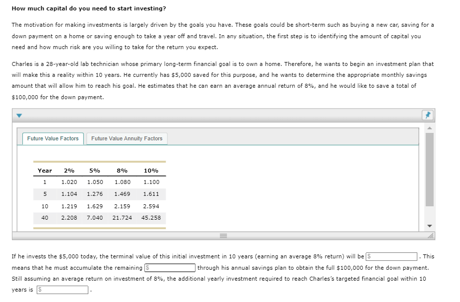 Help, please :) How much capital do you need to start investing?