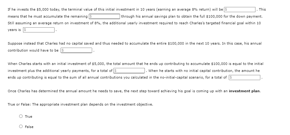 The motivation for making investments is largely driven by the goals you