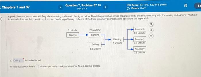 A production process at Kenneth Day Manulacturing is shown in the