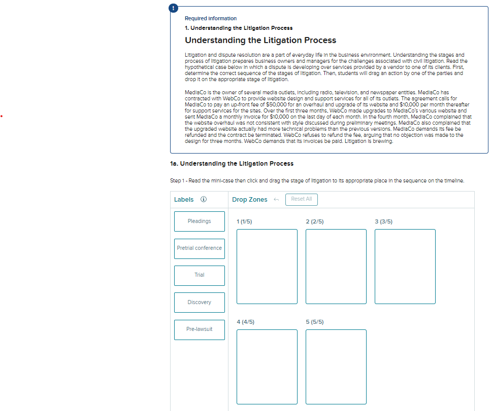  Required information Understending the Litigation Process Understanding the Litigation Process Litigation