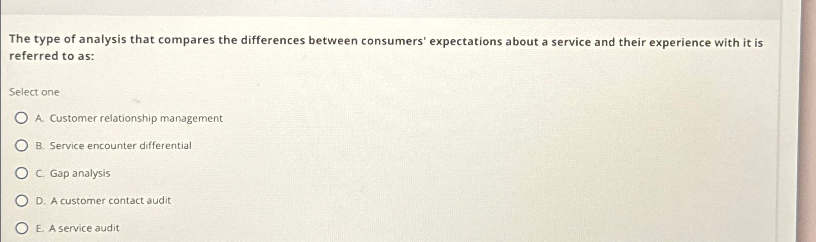 The type of analysis that compares the differences between consumers' expectations