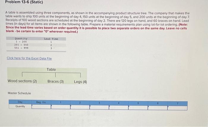  A table is assembled using three components, as shown in the