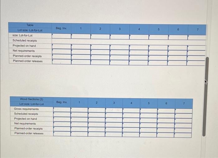 accompanying product structure tree. The company that makes the table wants to
