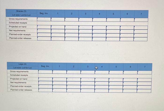 ship 100 units at the beginning of day 4,150 units at the
