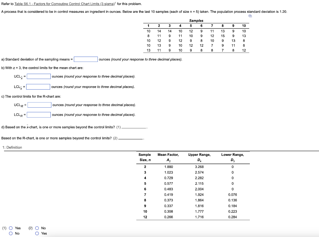 Refer to Table S6.1 - Factors for Computing Control Chart Limits