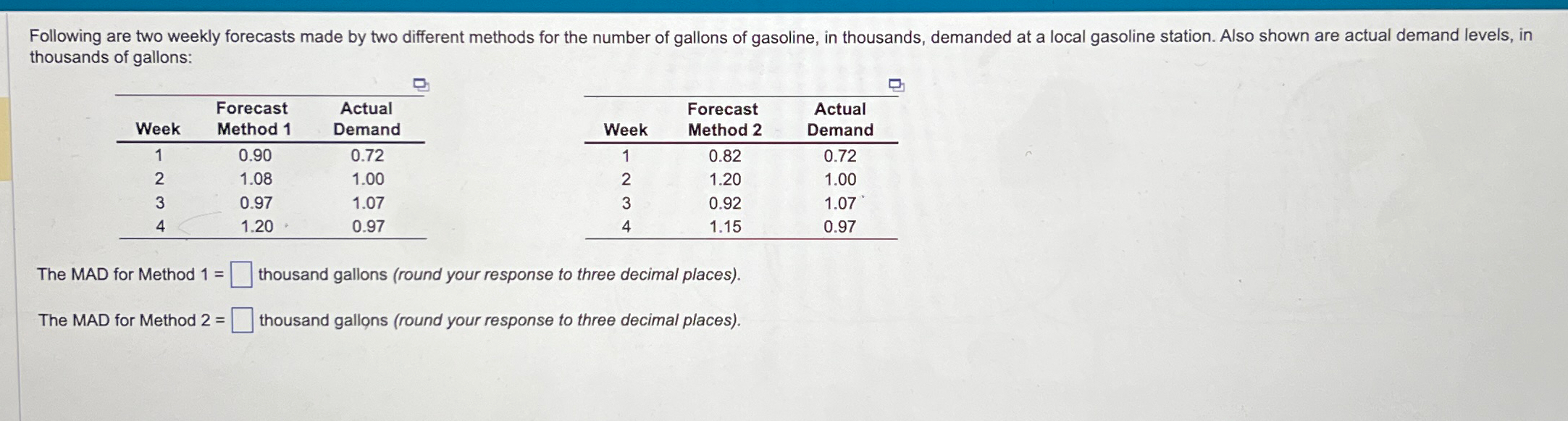  Following are two weekly forecasts made by two different methods for
