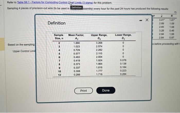 x chart are (round all intermediate caiculations to three decimat places betore