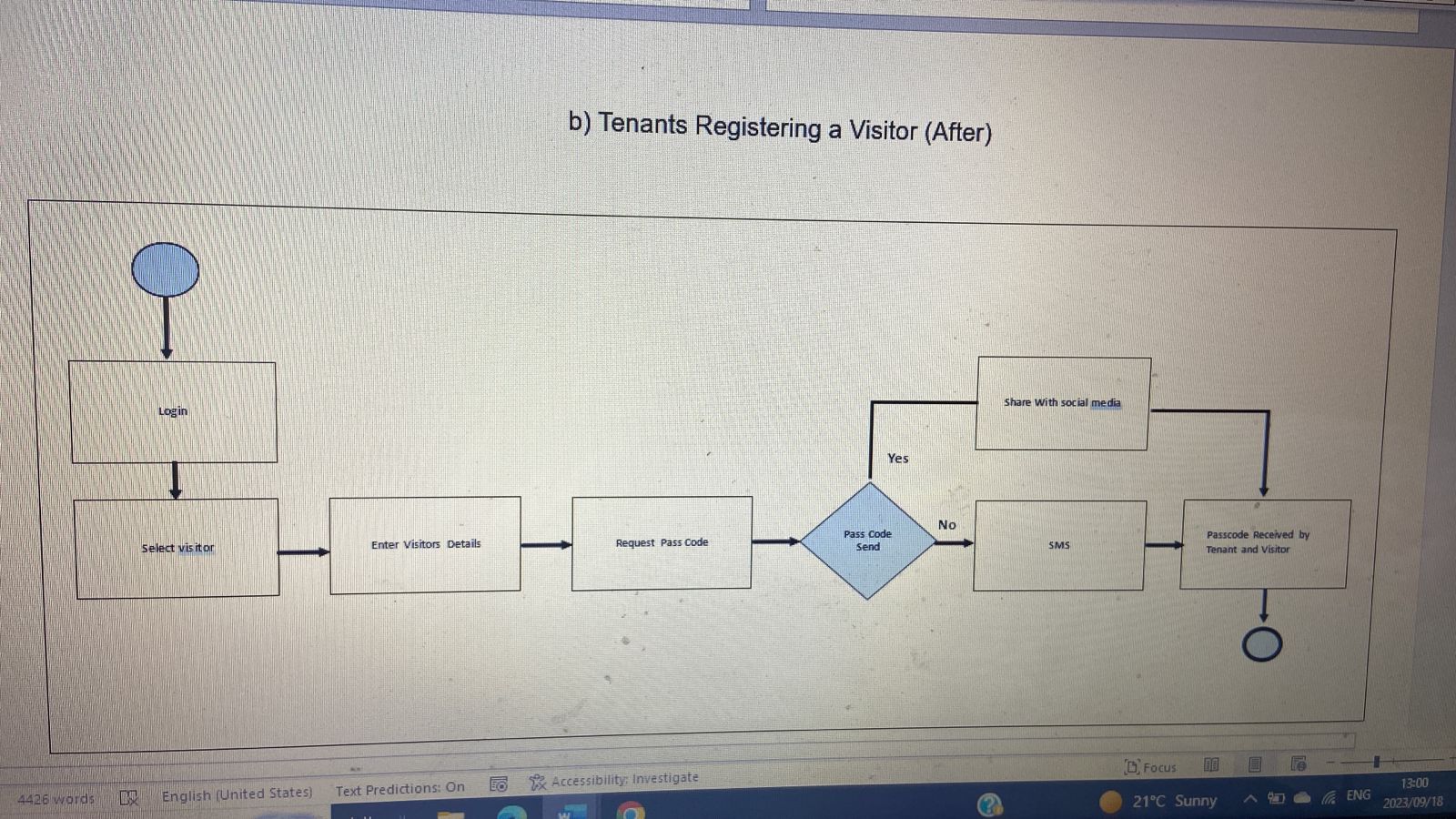 image text in transcribed