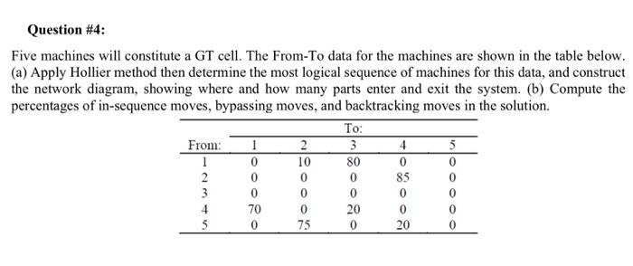  Five machines will constitute a GT cell. The From-To data for