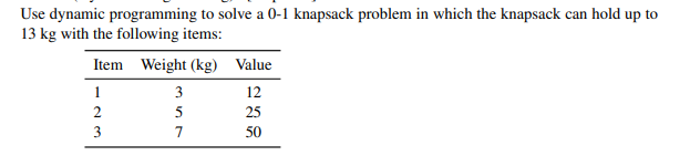 PLEASE DO NOT USE ANY SOLVER -- HANDWRITTEN ANSWERS ONLY!!! Use dynamic