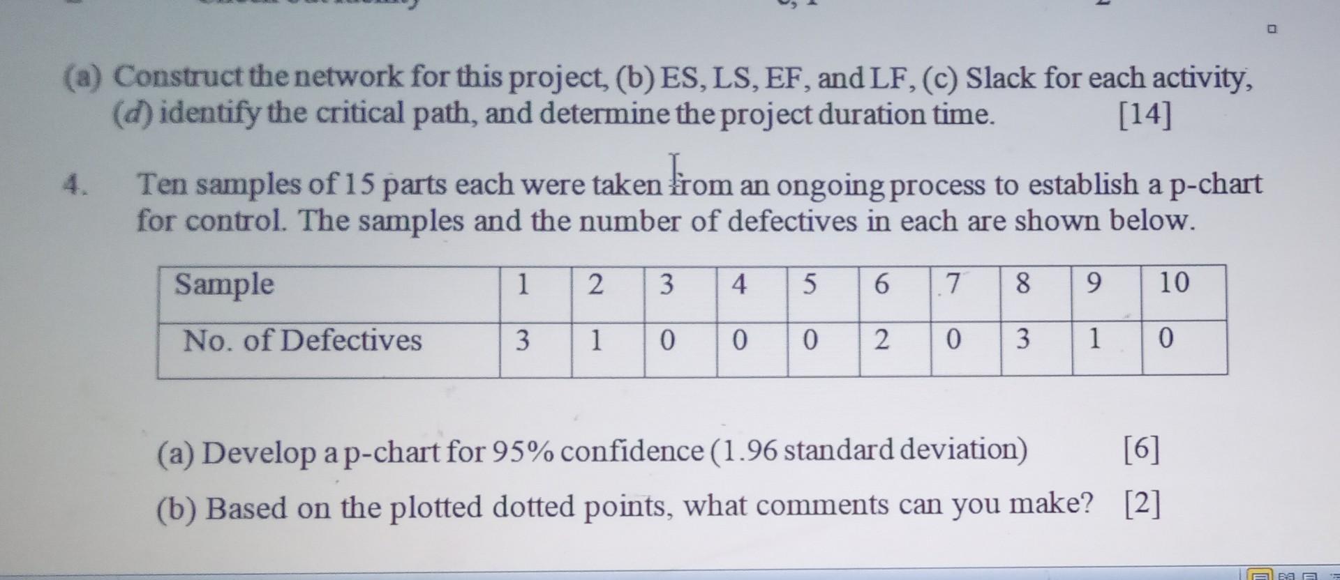  (a) Construct the network for this project, (b) ES, LS, EF,