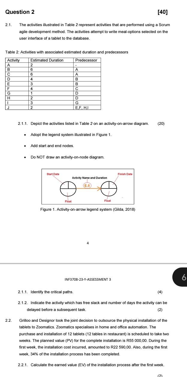 2.1. The activities illustrated in Table 2 represent activities that are