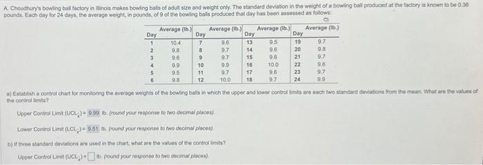  a) Establish a control chart for moniloring the averape weights of
