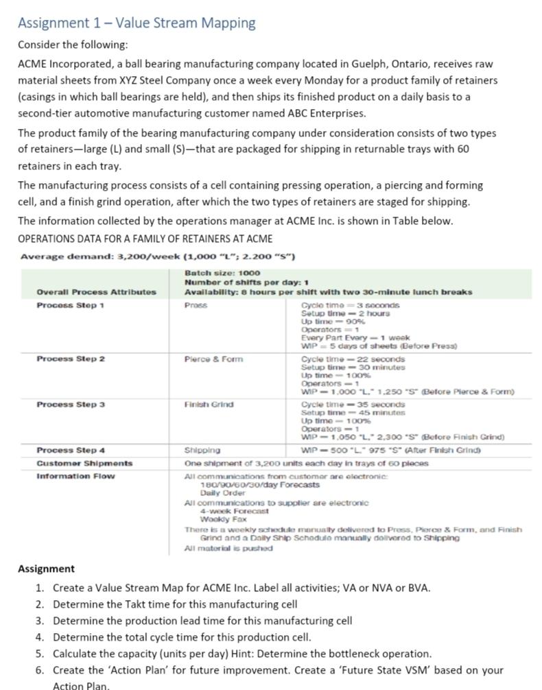  Assignment 1- Value Stream Mapping Consider the following: ACME Incorporated, a