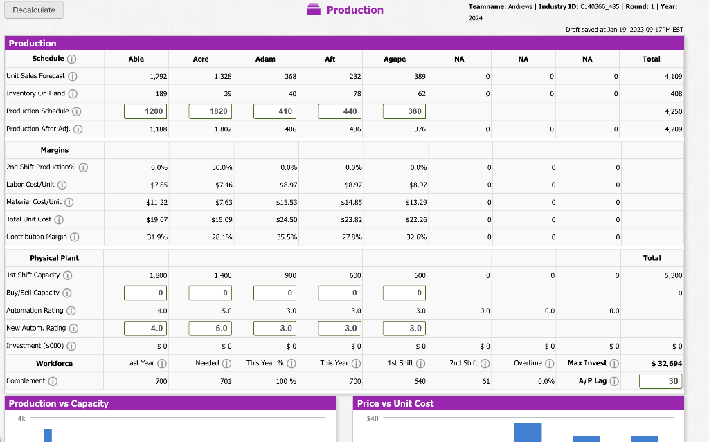 09:13PM EST F Age Profile (i) Teamname: Andrews | Industry ID: C140366_485