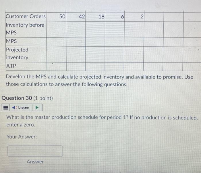 lost. rlly need clear answer Use the information below to answer the