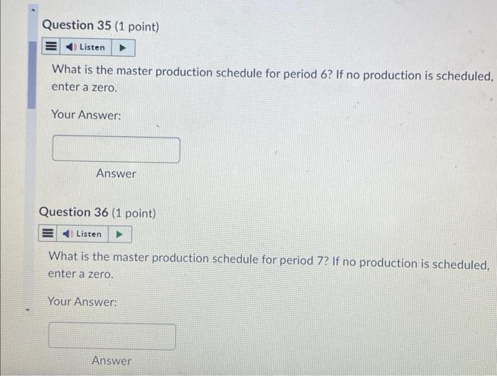January is 160 and the forecast for all of February is 200.