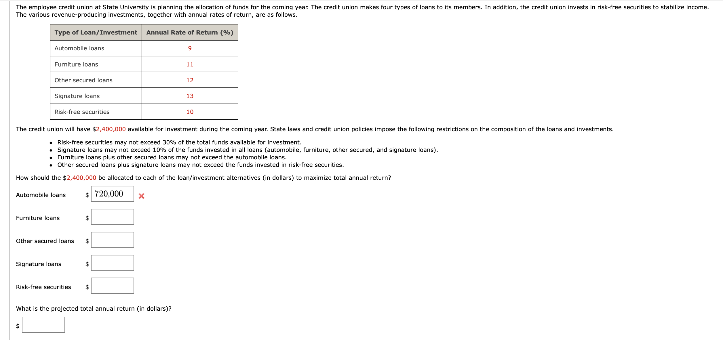usage limitations are as shown. authorized. (a) If the promotional budget is