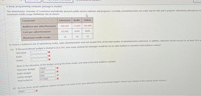  A linear proqramming computer package is needed. maximum media usage limitations