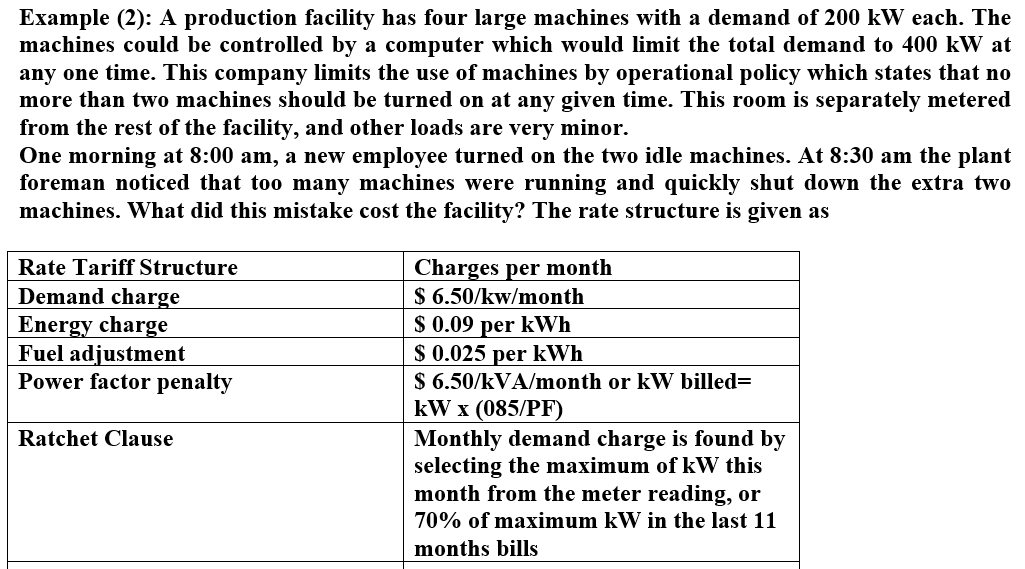 This question about Electricity Tariff Structures please solve it. Example (2): A