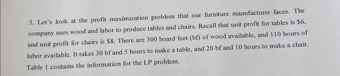  5. Let's look at the profit maximization problem that our furniture