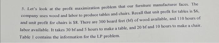 manufacturer faces. The company uses wood and labor to produce tables and