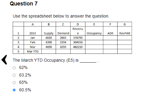  Use the spreadsheet below to answer the question. The March YTD