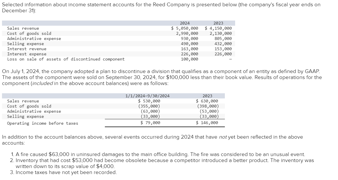 Hi, I need help preparing a multiplestep income statement for the