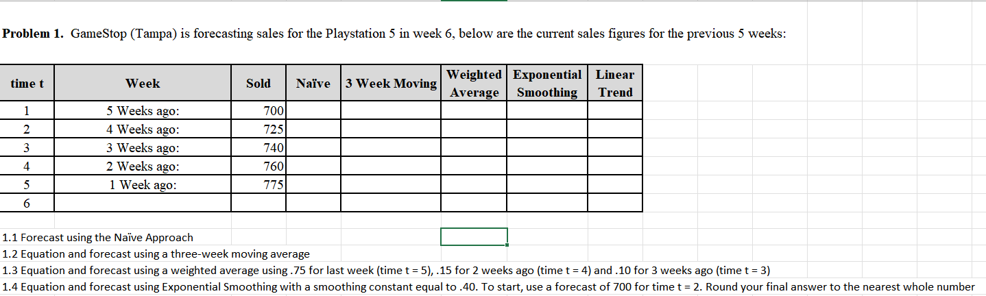  Problem 1. GameStop (Tampa) is forecasting sales for the Playstation 5