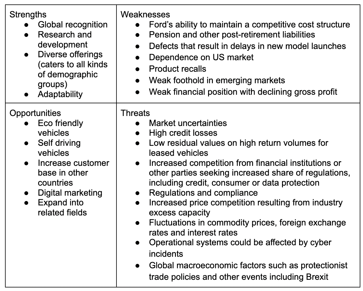  3. What is the SWOT framework (Weihrich,1982; Thompson et al.,2020) and