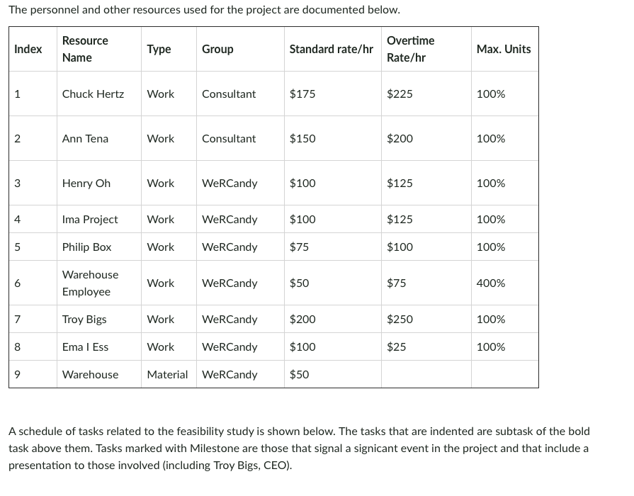  Project/Change Working Time Press the "Create New Calendar" button. Enter WeRCandy