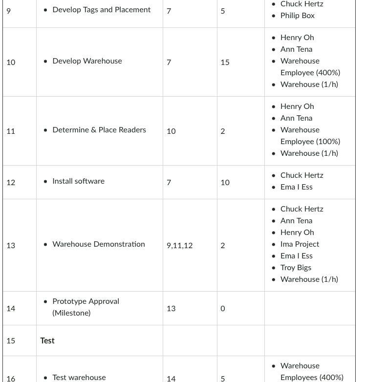 the dialog box, and press Ok (you will copy the Standard Calander).