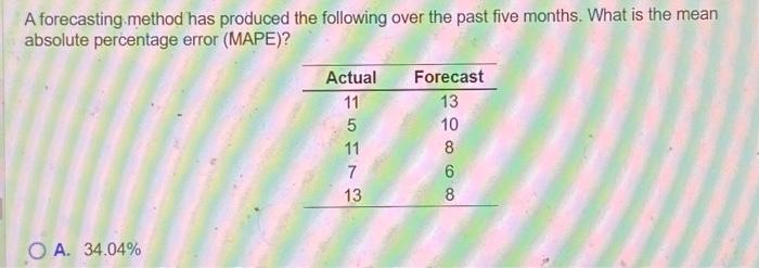  A forecasting method has produced the following over the past five