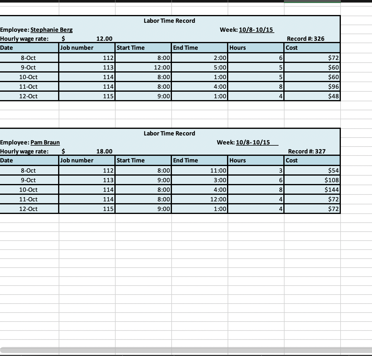 units to fill Katie's order, management would like to produce a job