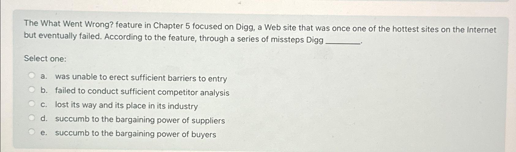  The What Went Wrong? feature in Chapter 5 focused on Digg,