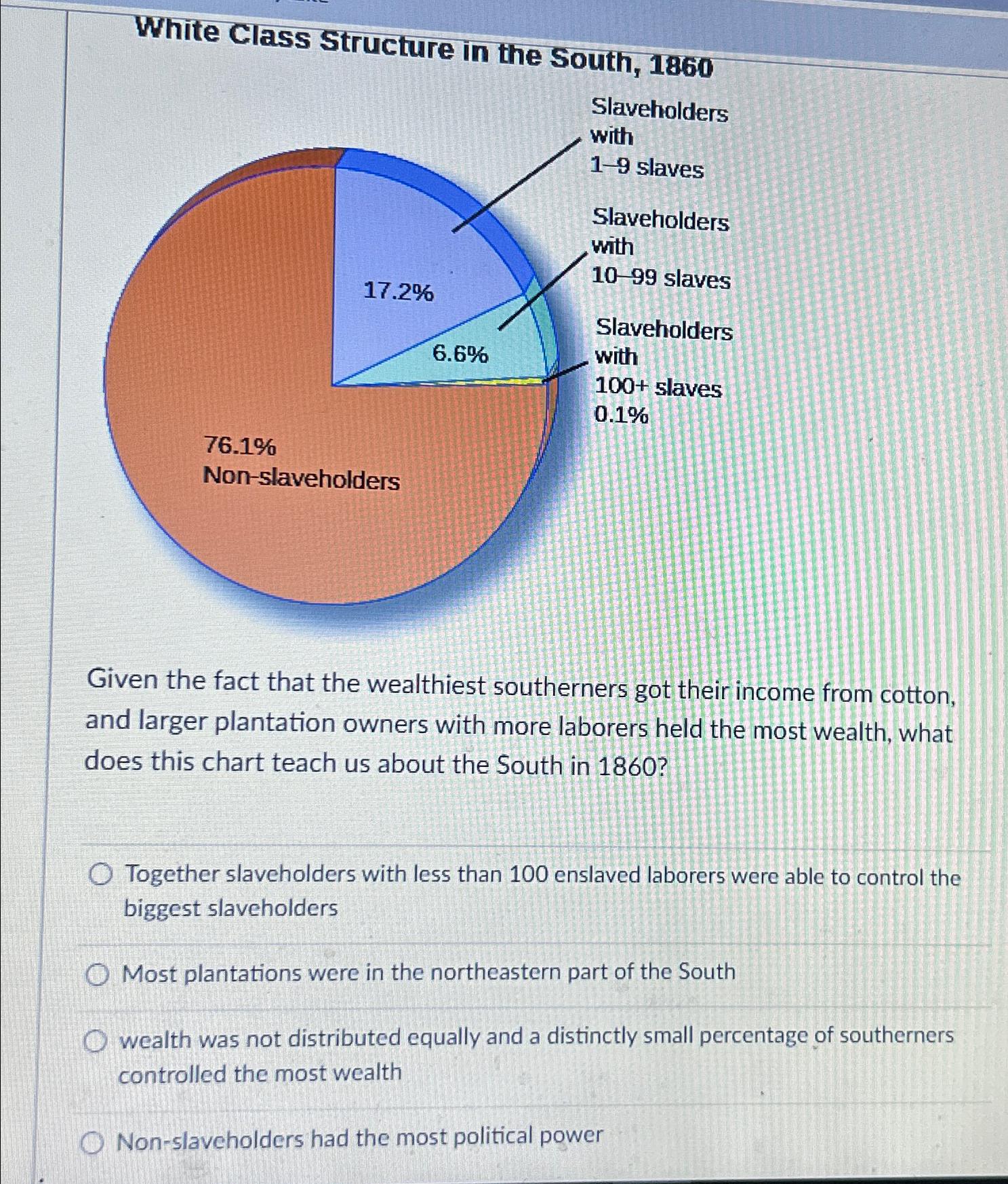  White Class Structure in the South, 1860 Given the fact that