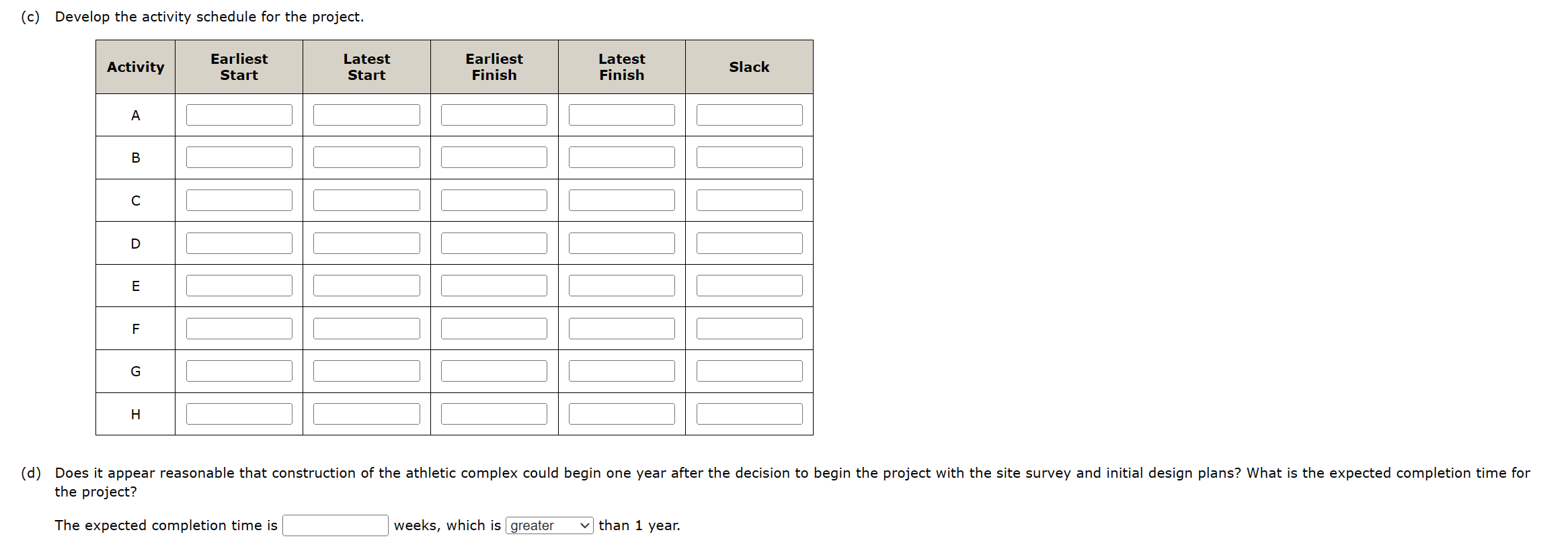 size of 1MB.) No file chosen This answer has not been graded