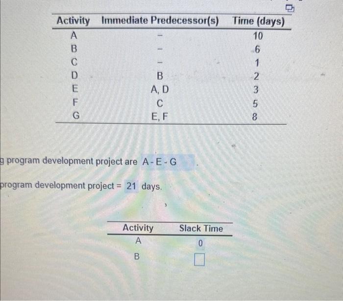 please find the slack time for each activity A-G g program development