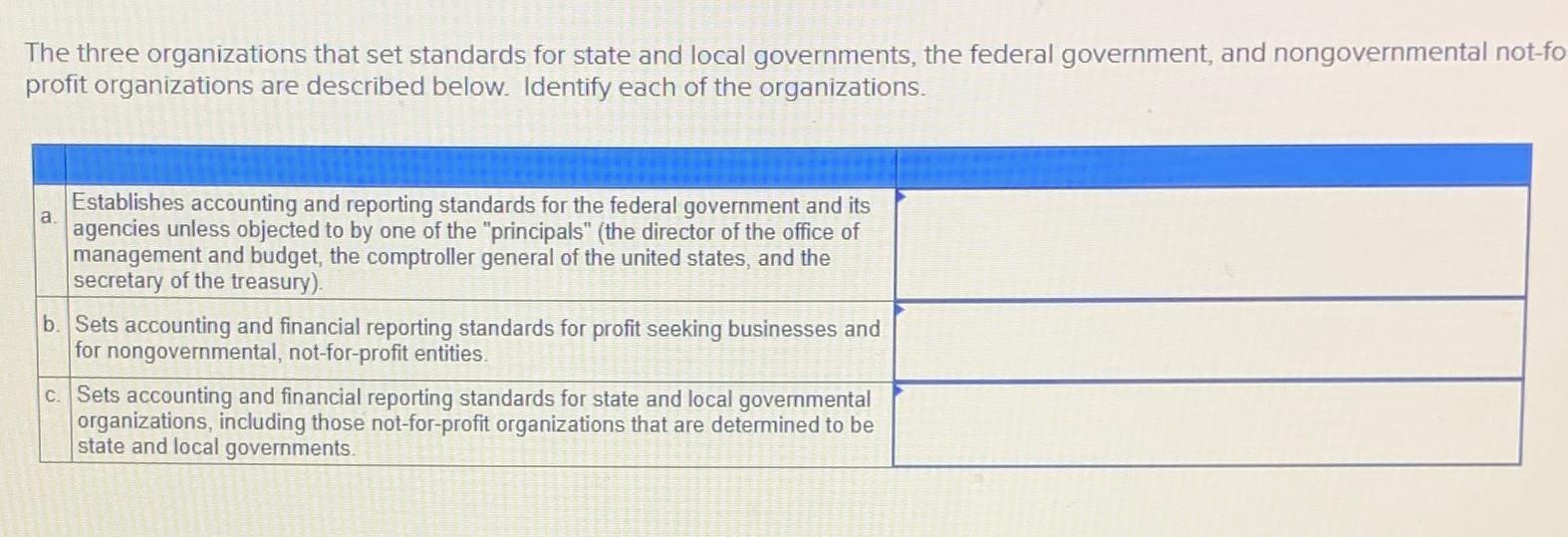  The three organizations that set standards for state and local governments,